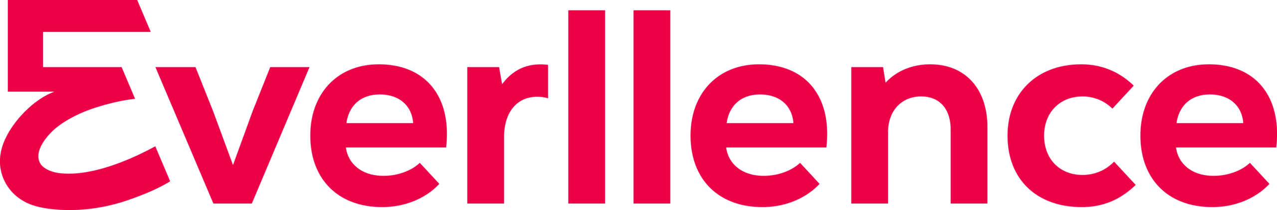 Everllence_logo_energy_red_RGB